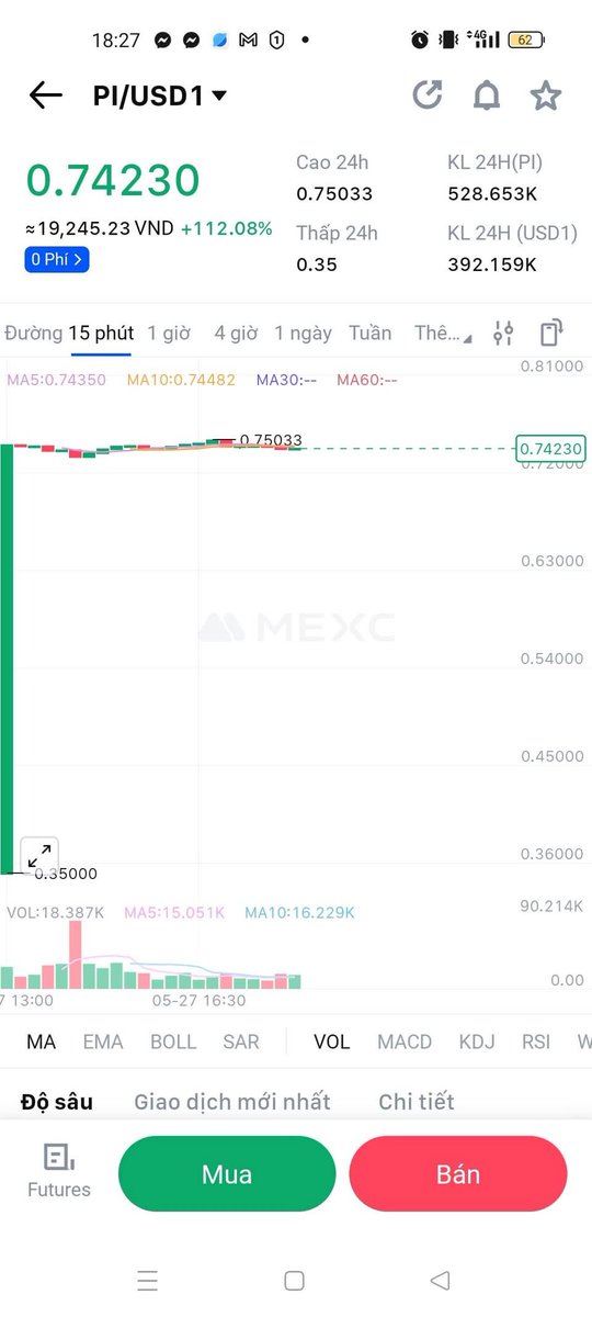 GOOD NEWS FOR PI NETWORK COMMUNITY: MEXC EXCHANGE LISTS PI/USD1 PAIR – 0 VND TRADING FEE

2 hours ago, MEXC exchange officially listed the Pi/USD1 trading pair, marking a big step forward for Pi in the international market. In particular, USD1 is a stablecoin issued by World