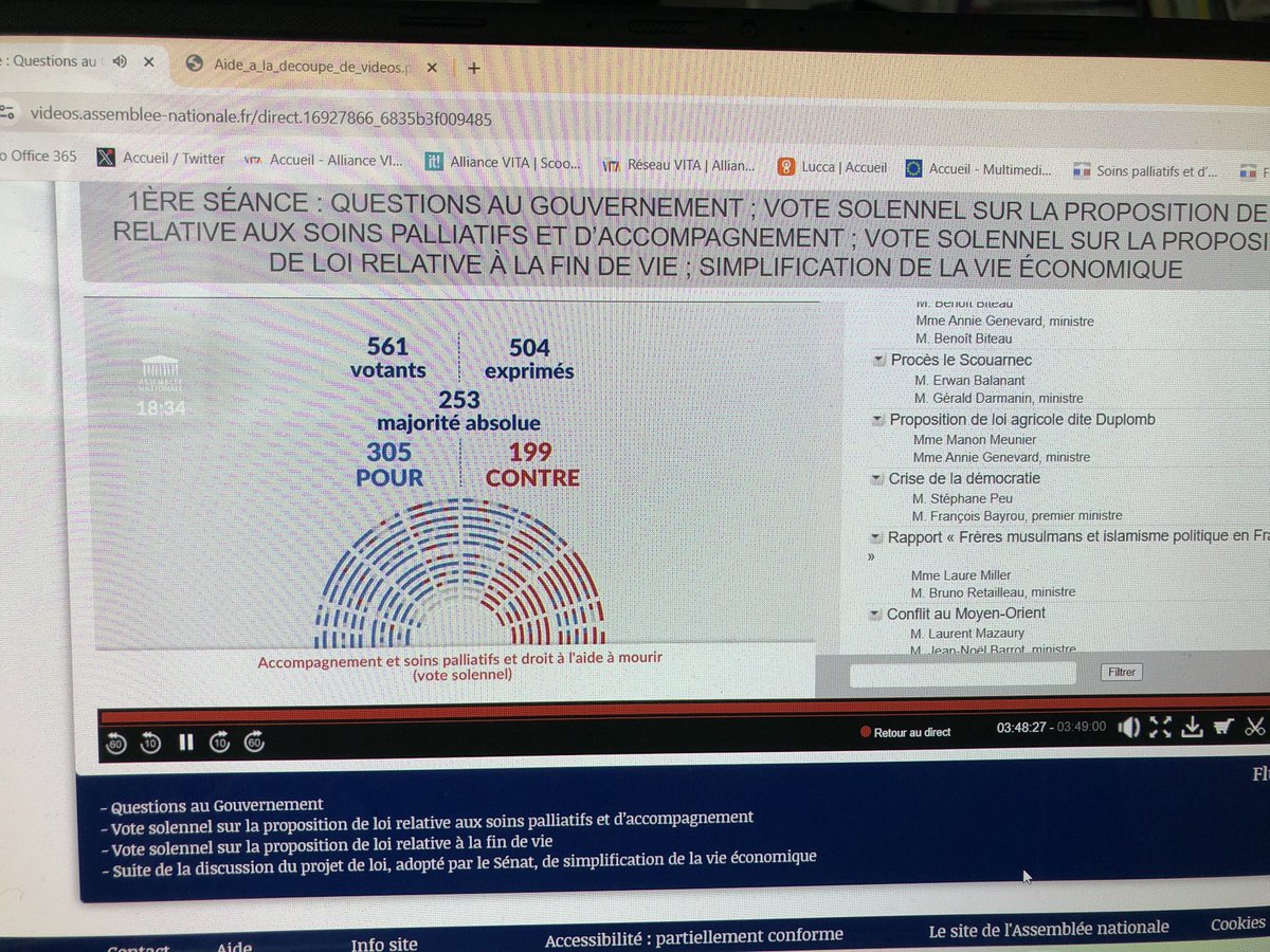 #DirectAN adoption de la loi « aide à mourir » c’est à dire  #SuicideAssisté et #euthanasie par une Assemblée  divisée