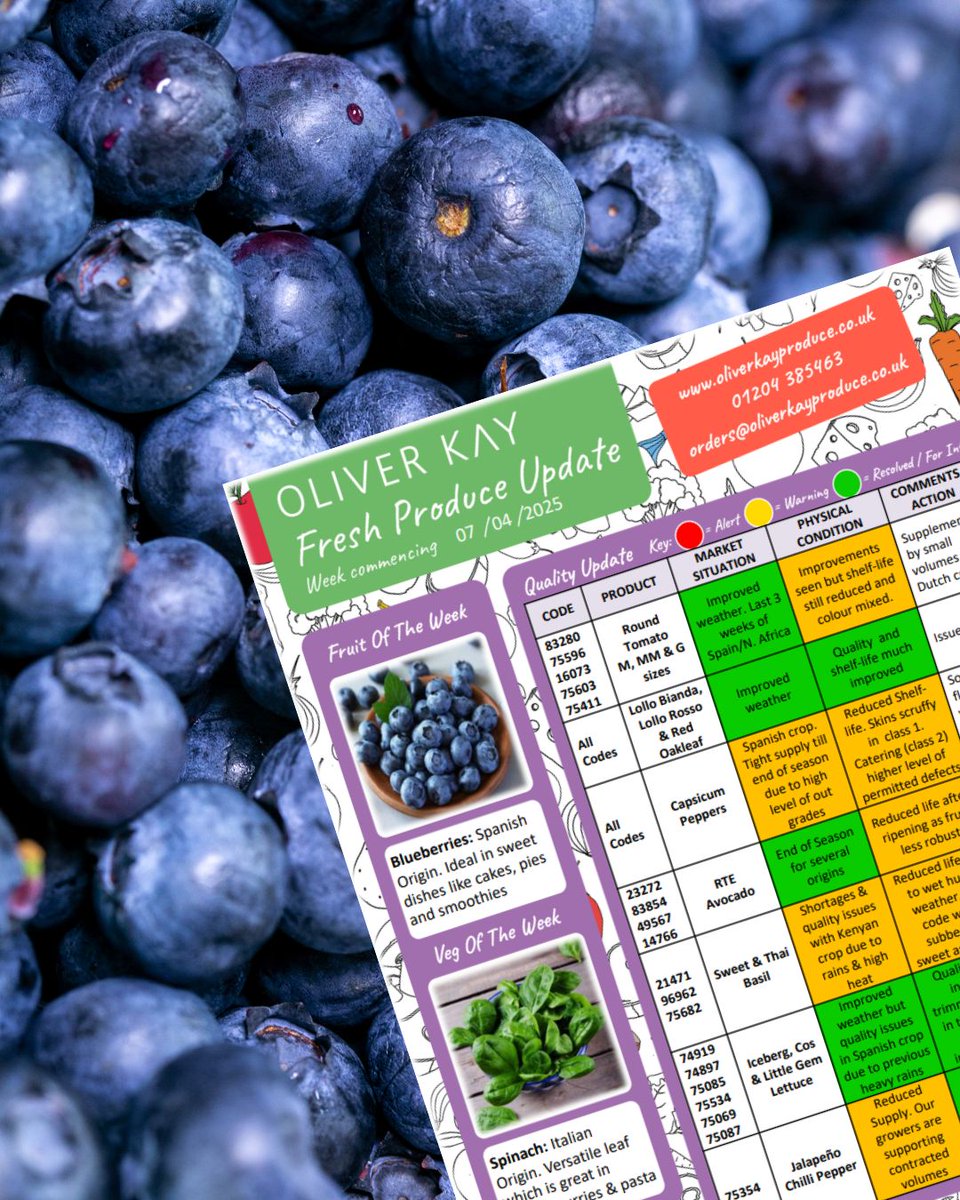 Stay in the know with weekly insights from our expert buying team 👏  Covering quality updates, shipping news, seasonal shifts between homegrown and imported produce, and new lines as they land.

Read more: bit.ly/4hktHYp
#FreshProduce #ChefSuppliers #BritishSupplier