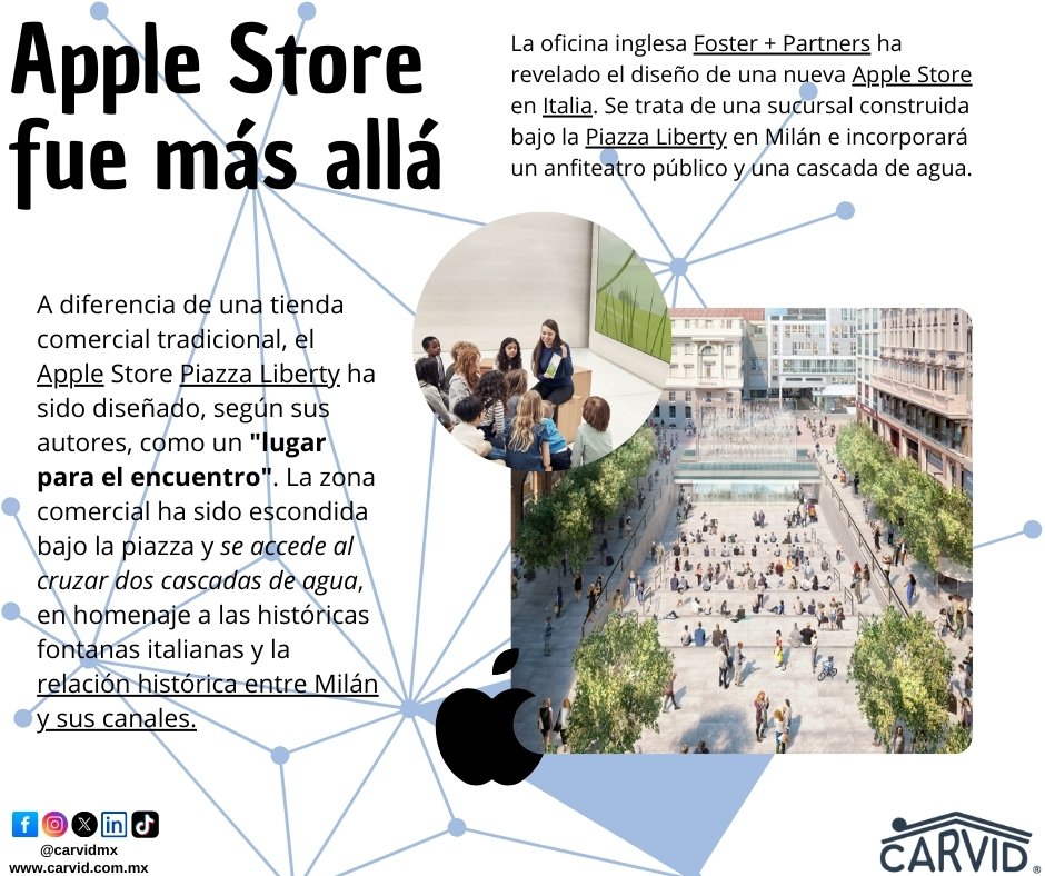 CarvidMx's tweet photo. Apple sabe diseñar nuevas tiendas y en lugares muy exclusivos.

Síguenos 👉 @CarvidMx 
#carvidmx #todossomoscarvid #arquitectura #construccion #Construction #architecturaldesign #archdailymx

Fuente Bibliografica 
https://t.co/OPorA4J2l9 https://t.co/5C1wP5N0R0