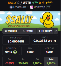 sallyctoeth's tweet photo. $SALLY we running to top #3 trending on dex now

flying to millions here https://t.co/yOFRHjWAzy