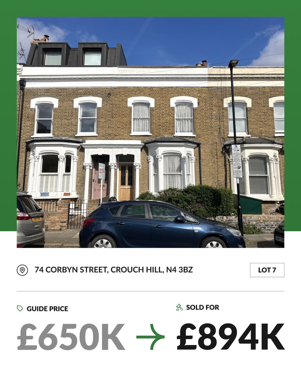 From strong bidding to standout sales – these were the top-performing lots in our latest auction. Each one drew significant interest and achieved fantastic results. Scroll through to see what made them shine.
 📅 Next auction: 1 July – don’t miss your chance to take part.