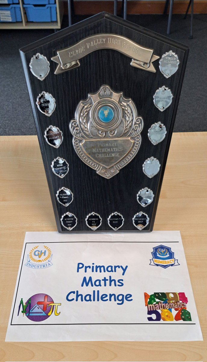 ClydeValleyMaths (@clydevalleymath) on Twitter photo All set up and ready to go. Who will take home the trophy this year? <a href="/PrimaryOrchard/">Orchard Primary</a> <a href="/ThornliePS/">Thornlie</a> <a href="/MuirhousePS/">Muirhouse PS&Nursery</a> <a href="/NethertonPS/">Netherton Primary</a> <a href="/WishawAcademy/">Wishaw Academy</a> <a href="/newmains/">newmains jewelry</a> <a href="/ClydeValleyHS/">Clyde Valley High School</a> All set up and ready to go. Who will take home the trophy this year? <a href="/PrimaryOrchard/">Orchard Primary</a> <a href="/ThornliePS/">Thornlie</a> <a href="/MuirhousePS/">Muirhouse PS&Nursery</a> <a href="/NethertonPS/">Netherton Primary</a> <a href="/WishawAcademy/">Wishaw Academy</a> <a href="/newmains/">newmains jewelry</a> <a href="/ClydeValleyHS/">Clyde Valley High School</a>