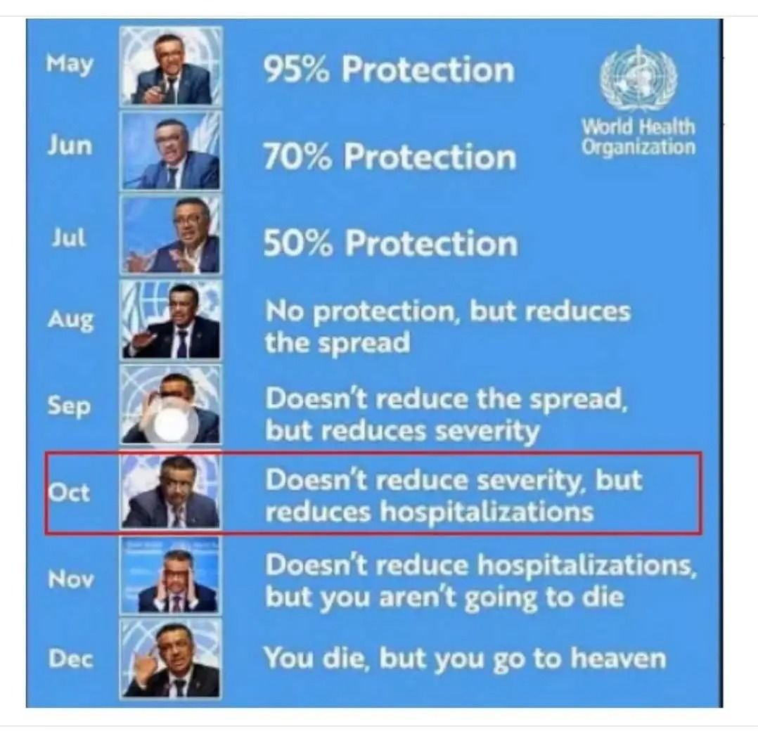RohitMishra2024's tweet photo. 🇮🇳🚨Never forget.This is how these rascals lied from the beginning. And our globalist puppet establishment led by Vishwaguru forced 🇮🇳ns to take the 💉. Killing & injuring millions!! Just because of the common flu.
#RCBvsLSG #StopMisusingScStAct https://t.co/6NHhxGOxnF