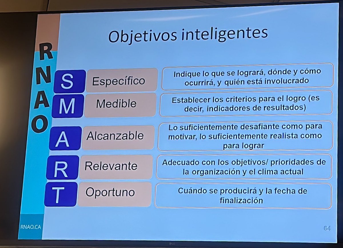 Objetivos inteligentes #BPSO #RNAO
<a href="/BPSOUCCHRISTUS/">BPSO UC CHRISTUS</a> <a href="/RNAO/">RNAO</a> <a href="/Ale_SilvaV/">Alejandra Silva</a> <a href="/ucchristus/">UC CHRISTUS</a>
