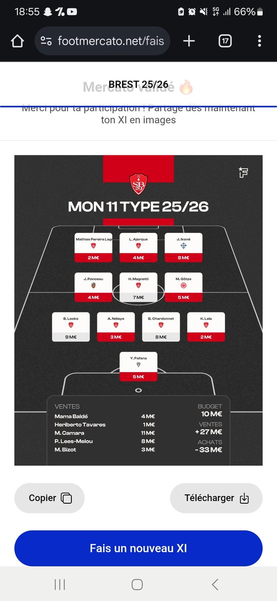 Mon XI titu brestois pour l'année pro cohérent ??