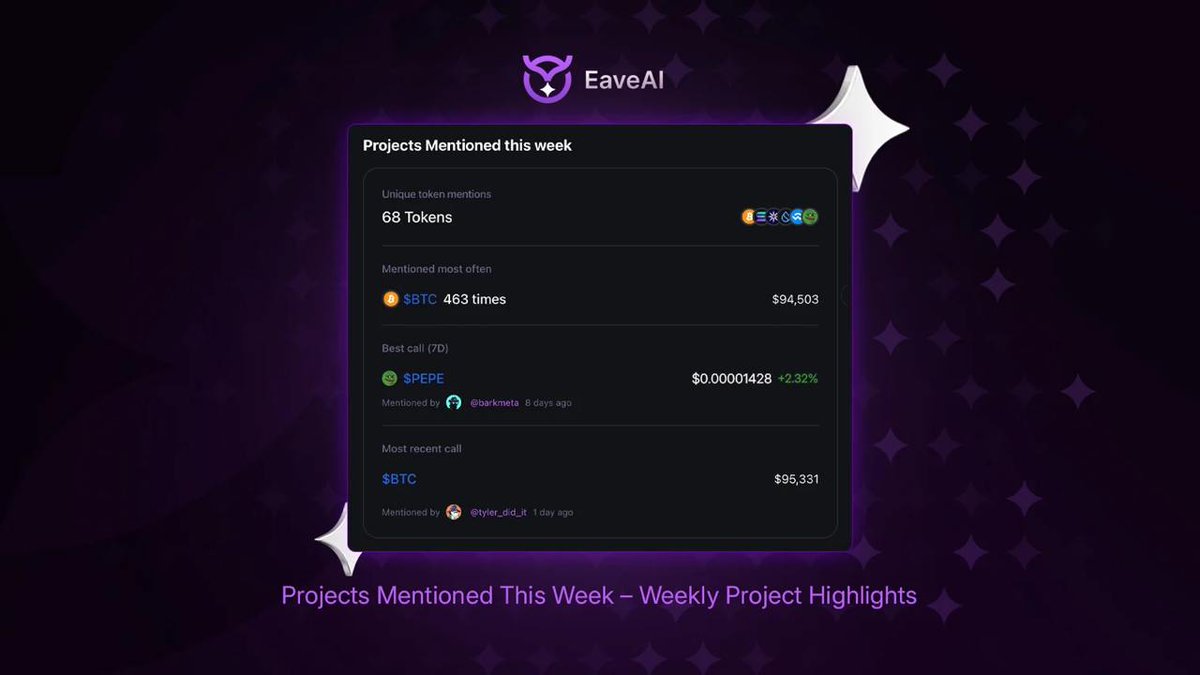 🔥 I've been following @EaveAI | $EAVE since the early days

▶️ Now, they’ve launched something big:
👉 The EaveAI Data Hub is live for everyone.
👉 Real-time intelligence from X Spaces, distilled into bite-sized insights.

Let me explain why this matters, especially if you’re in