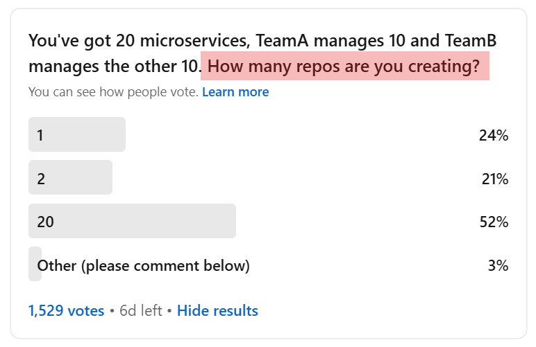 You've got 20 microservices, TeamA manages 10 and TeamB manages the other 10. How many repos are you creating?

Currently asking this question on my LinkedIn.
What are your thoughts? 

#devops #dotnet