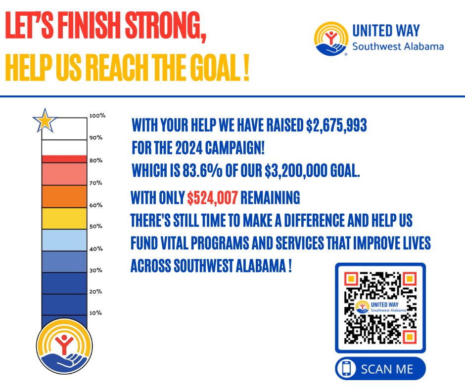 To donate scan the QR code!