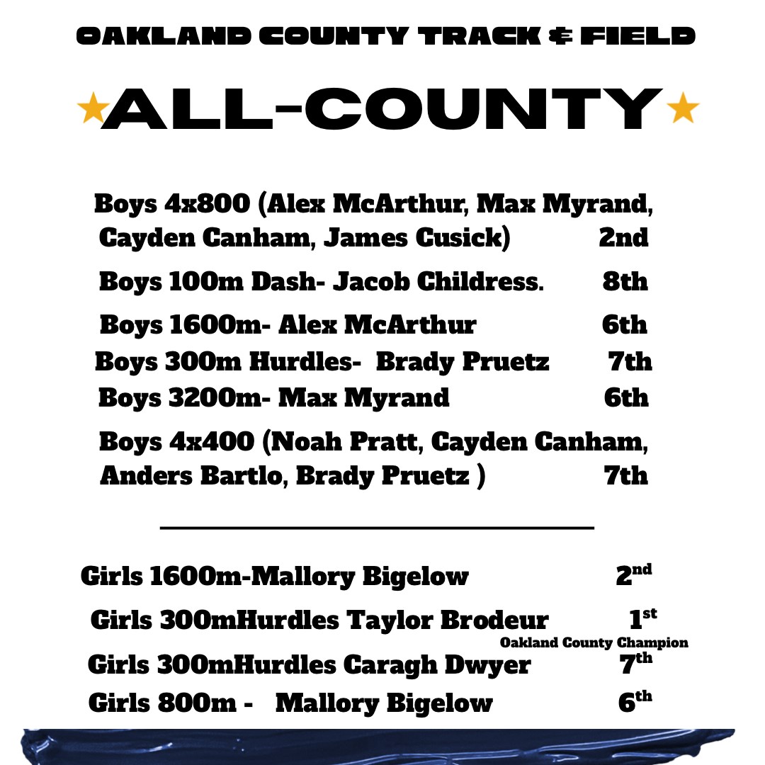 athletic_oxford's tweet image. Congratulations to our All-County Track &amp;amp; Field placers from the Oakland County meet! The athletes and their events/placements can be viewed above.

Special congratulations to Taylor Brodeur, who is the 300m Hurdles County Champion!

Go Wildcats!