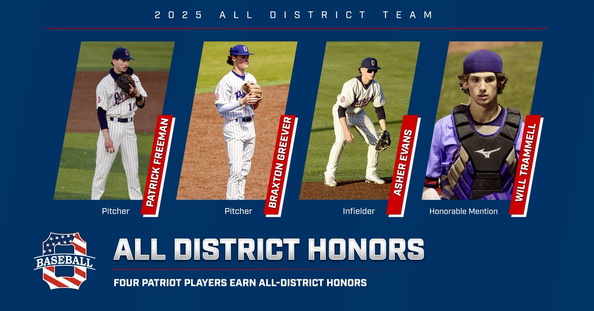 OHS Patriot Baseball (@oaklandpatriots) on Twitter photo MASSIVE congratulations to the following individuals on honors well deserved and earned! <a href="/freemanpatrick_/">Patrick Freeman</a> <a href="/BraxtonGreever/">Braxton Greever</a> <a href="/Asher560031/">Asher Evans</a> <a href="/WillTrammell16/">Will Trammell</a> MASSIVE congratulations to the following individuals on honors well deserved and earned! <a href="/freemanpatrick_/">Patrick Freeman</a> <a href="/BraxtonGreever/">Braxton Greever</a> <a href="/Asher560031/">Asher Evans</a> <a href="/WillTrammell16/">Will Trammell</a>