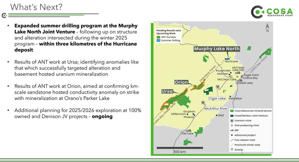 What’s Next?👇

🇨🇦 $cosa 🇺🇸 $cosaf 🇩🇪 $ssku #uranium #exploration #nuclearenergy #AthabascaBasin #Saskatchewan #Canada #drilling #minerals #metals #stocks #markets