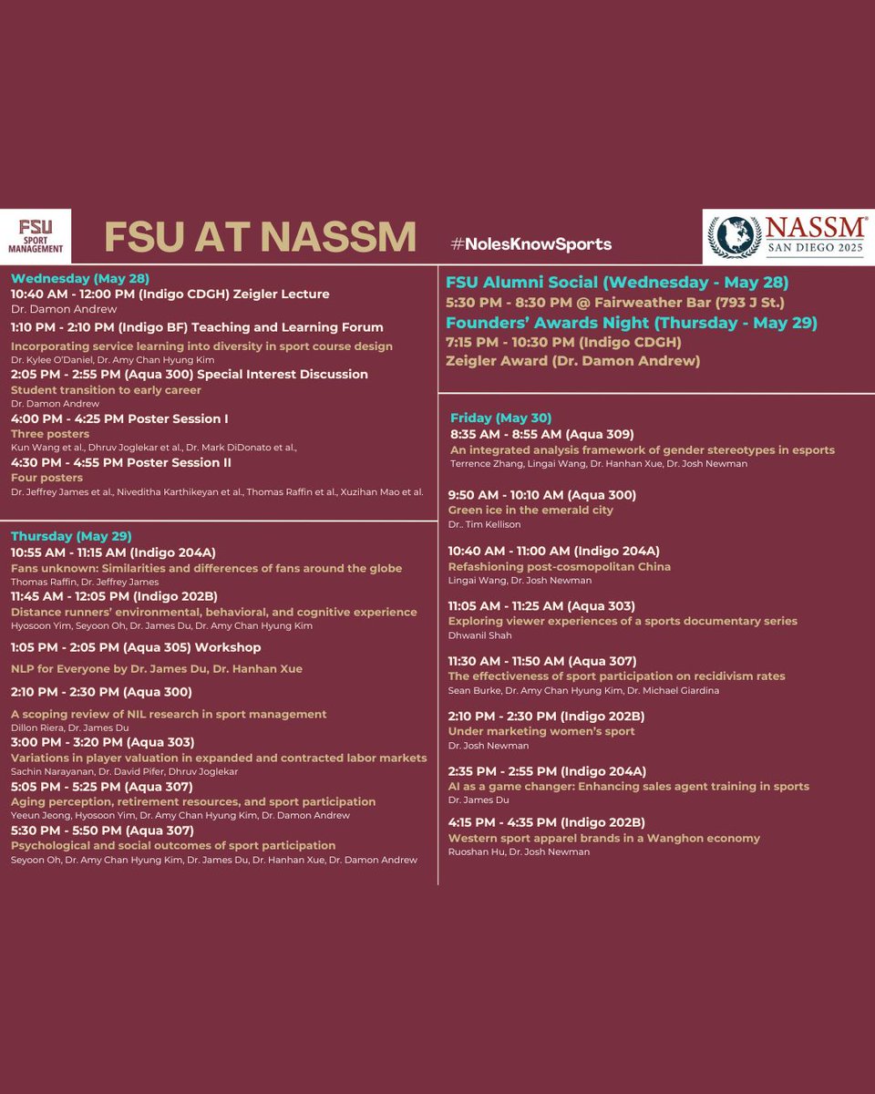 FSUSport's tweet image. π FSU Sport Management is showing out at #NASSM2025! Our faculty & grad students will deliver 20+ presentations showcasing impactful research.
π
Big congrats to Dean Damon Andrew on receiving the prestigious Earl F. Zeigler Lecture Award! πποΈ
#FSUSPM #nolesknowsports