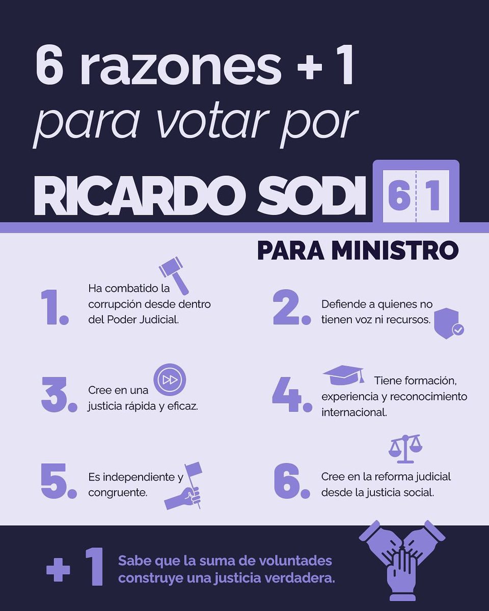 MagdoSodi's tweet photo. 🔎 ¿Por qué aspiro a ser Ministro?

Porque he demostrado que se puede combatir la corrupción, defender a quienes más lo necesitan y transformar el Poder Judicial desde adentro. Tengo experiencia, independencia y una visión de justicia con sentido social.

#Sodi61 #MinistroSCJN https://t.co/hBm4XAx2mR