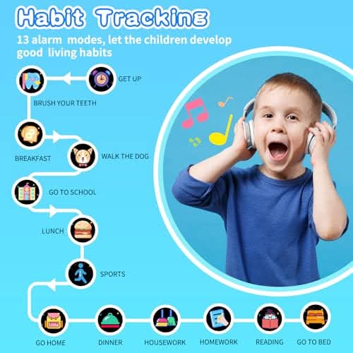 dansdiscount6's tweet photo. 40% OFF – Amazon Memorial Day 
Cosjoype Kids Smart Watch – 26 Puzzle Games, HD Camera, Video, MP3 Player.

SHOP NOW: https://t.co/N3kI2gVH60

#KidsSmartWatch #EducationalToys #AmazonFinds #DansDeals
#AmazonDeals #DansDiscount #GiftForBoys #SmartwatchForKids #LearningToys https://t.co/G9fVDgYJyt