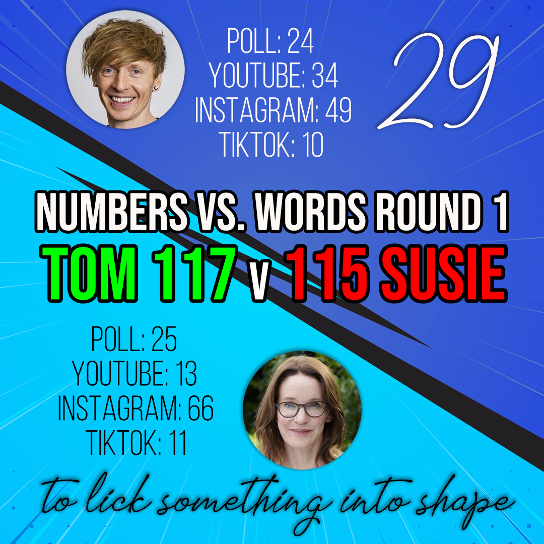 Dr Tom Crawford (@tomrocksmaths) on Twitter photo The results are in... Congratulations to "29" for an exceedingly narrow victory over "to lick something into shape"!
Words aka <a href="/susie_dent/">Susie Dent</a> need your votes in round 2 - coming Thursday.
And if you haven't seen it yet, watch the battle from round 1 here: youtube.com/shorts/jxam_ui… The results are in... Congratulations to "29" for an exceedingly narrow victory over "to lick something into shape"!
Words aka <a href="/susie_dent/">Susie Dent</a> need your votes in round 2 - coming Thursday.
And if you haven't seen it yet, watch the battle from round 1 here: youtube.com/shorts/jxam_ui…