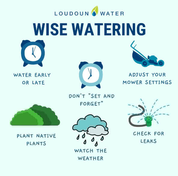 Now that the weather is warming up, Loudoun Water recommends wise watering at home. It is a good time of year to check your irrigation settings to make sure you are watering smart. bit.ly/2iFdlPT
