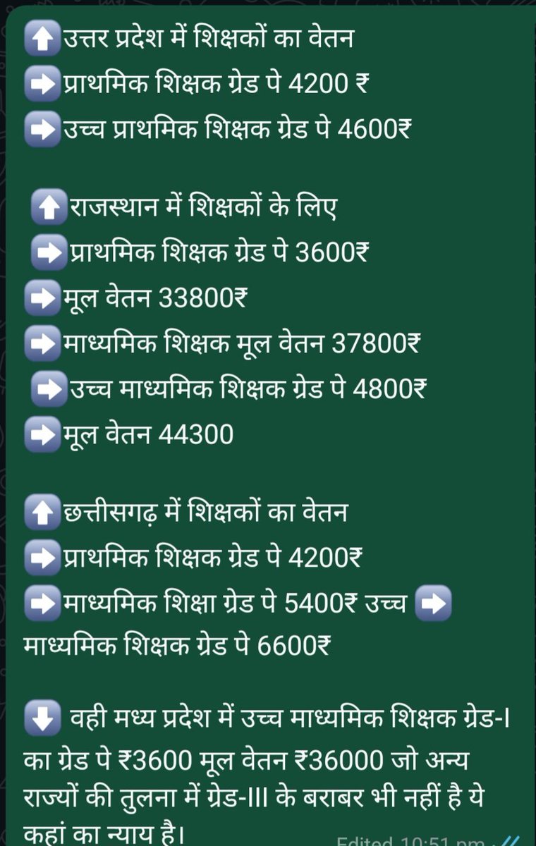 #MPShikshakVetanBadhao #ShikshakonKaVetanNyay #MadhyaPradeshShikshakVetanVriddhi #MPShikshakVetanBadhao