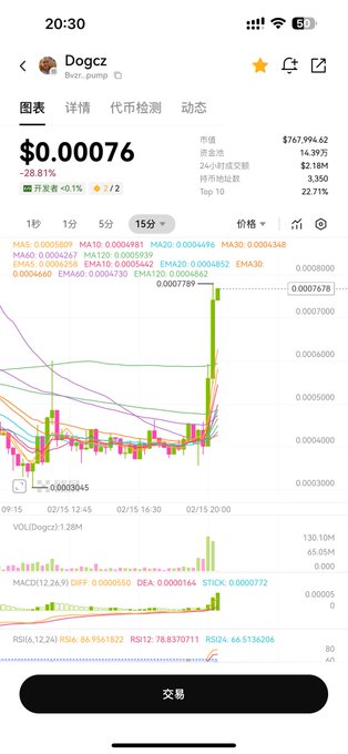 natwho (@natwho) on Twitter photo 