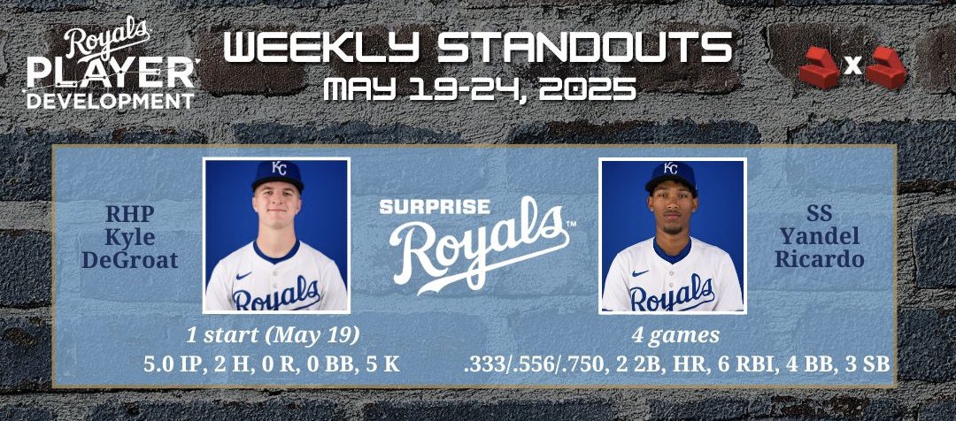 Raising Royals tweet media