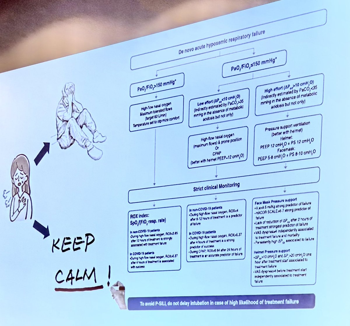 Sepsis #simeu Bari 2025

Acute respiratory failure via Paolo Groff

Monitoring is key ➡️ ⚠️ mind P-SILI

➡️ Respiratory Distress

➡️ ROX Index (PaO2/FiO2/RR)

➡️ Diaphragm POCUS
