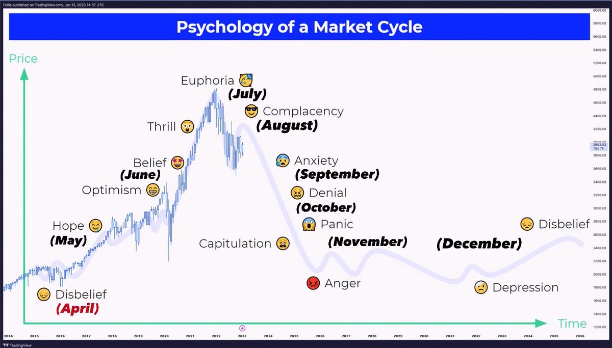 Escobar.BNB tweet media