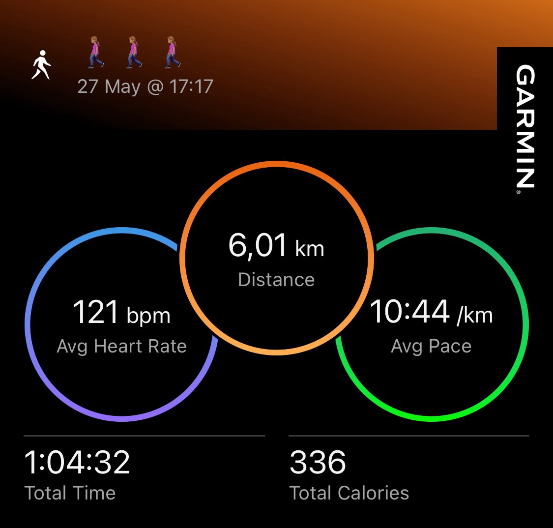 Mulatimbk's tweet photo. Back like I never left ππΎ
#MevsMe
#BK45
#FitOn
#FetchYourBody2025 https://t.co/q0jAtGK4Ke