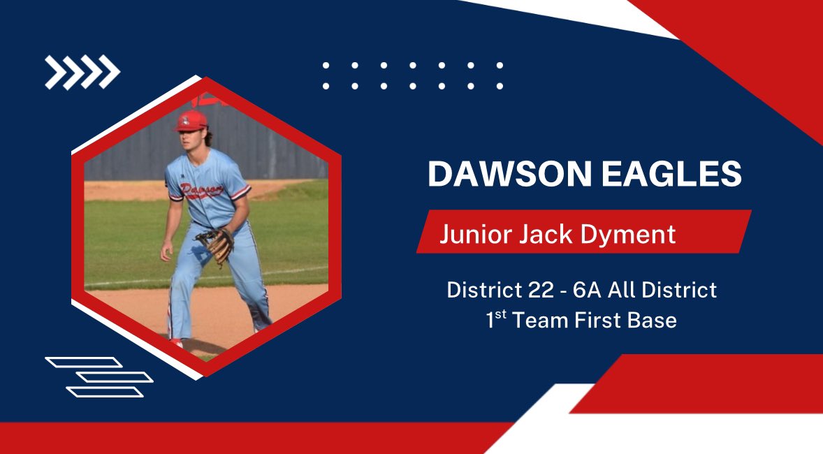 Congratulations to these Dawson Eagle Athletes‼️

District 22-6A  All District 

1st Team Pitchers 
Garritt Romero <a href="/garritt_romero6/">Garritt</a> 
Bennett Schnee <a href="/BennettSchnee25/">Bennett</a> 

1st Team First Base
Jack Dyment <a href="/dyment1_jack/">Jack Dyment</a>