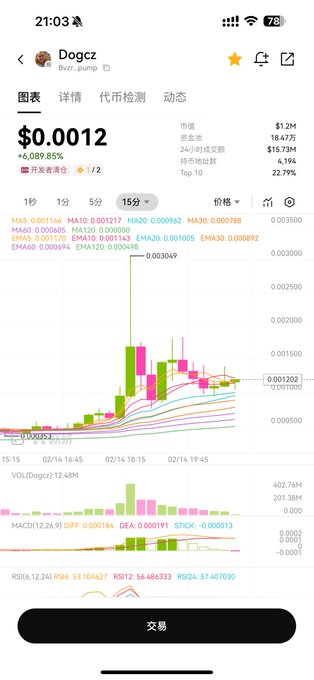 natwho (@natwho) on Twitter photo 