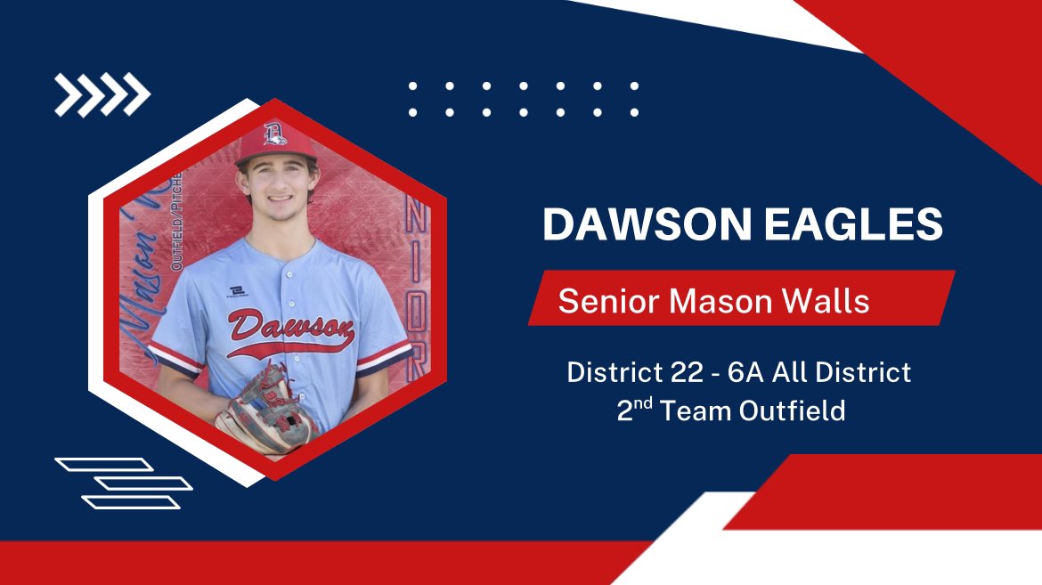 dawson_baseball's tweet photo. Congratulations to these Dawson Eagle Athletes‼️

District 22-6A  All District 

2nd Team Outfield 
Maddox Botas @MaddoxBotas 
Mason Walls @MasonWalls_2025 

Honorable Mention Second Base 
Brandon Gutierrez https://t.co/HFJJEwJJZ4