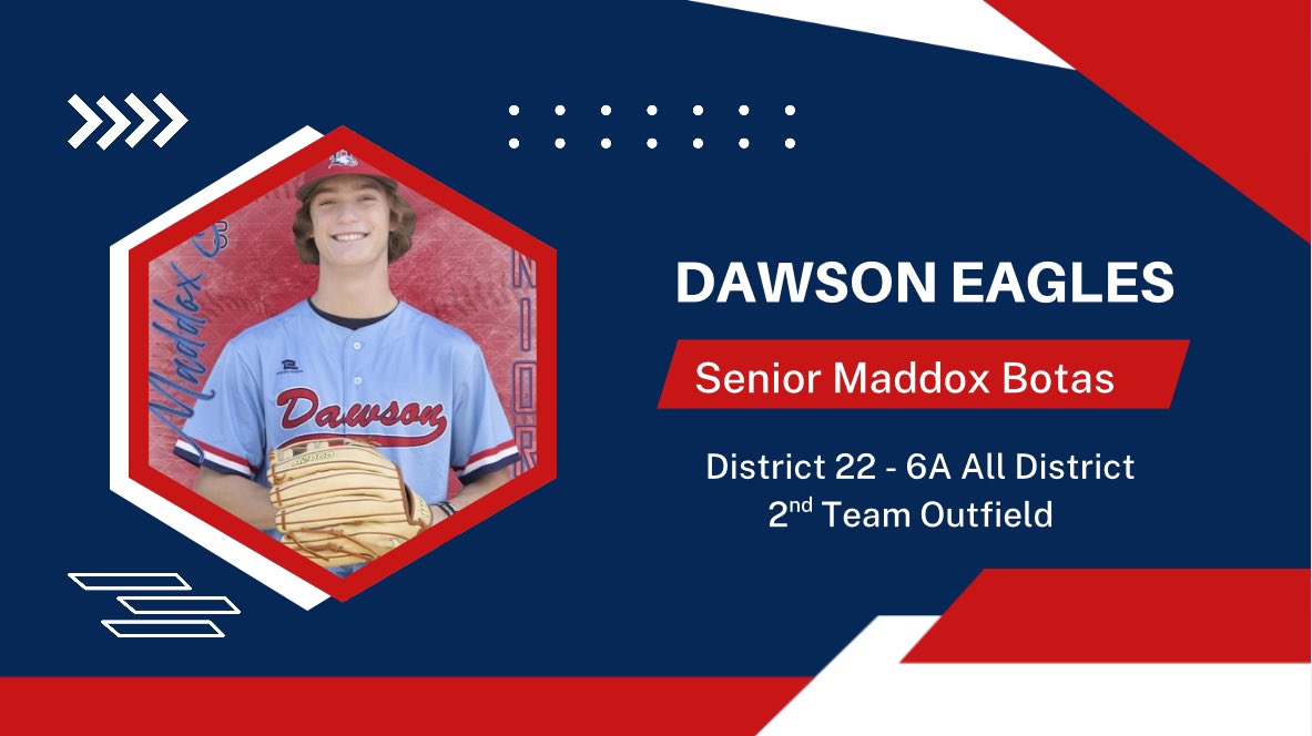 dawson_baseball's tweet photo. Congratulations to these Dawson Eagle Athletes‼️

District 22-6A  All District 

2nd Team Outfield 
Maddox Botas @MaddoxBotas 
Mason Walls @MasonWalls_2025 

Honorable Mention Second Base 
Brandon Gutierrez https://t.co/HFJJEwJJZ4