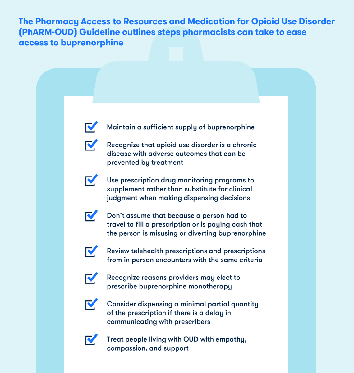 FOREfdn's tweet photo. What if your pharmacy didn’t stock or dispense the lifesaving drug you need? Join us TOMORROW when #FOREgrantees discuss current barriers to #buprenorphine dispensing, &amp; ways to mitigate these issues &amp; facilitate access at community pharmacies.
Register: https://t.co/TDXEXz0Rke https://t.co/Dh29eGQrI7