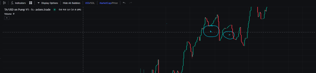 The sideboob confluence just hit guys you know what to do