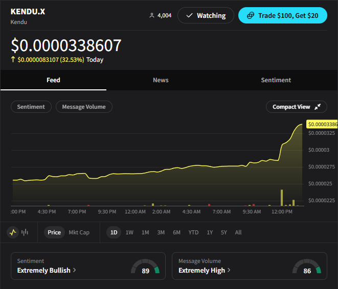 Cryptotwits tweet media