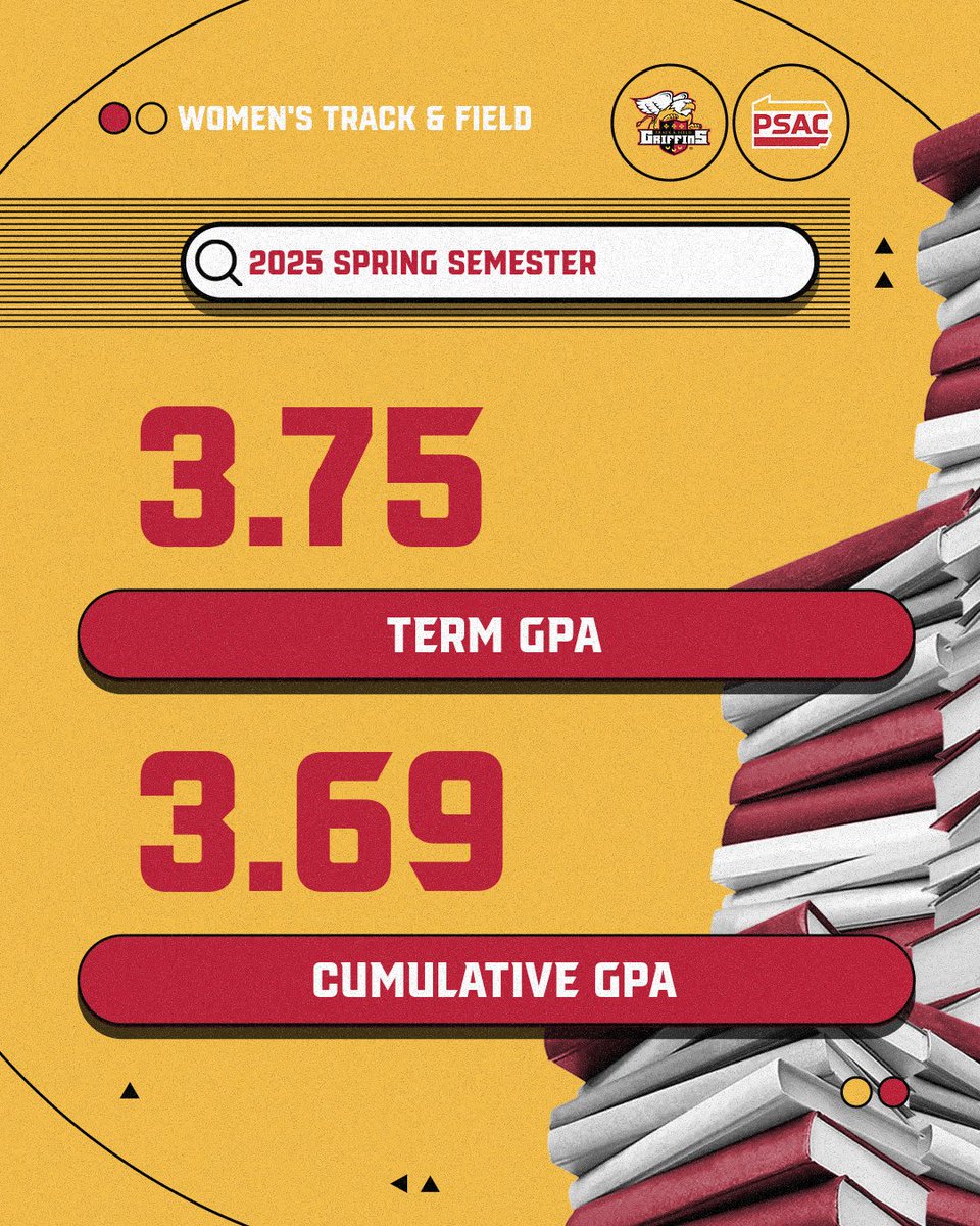 SHUXCTF's tweet image. Congrats to both of our teams for finishing the semester strong in the classroom!