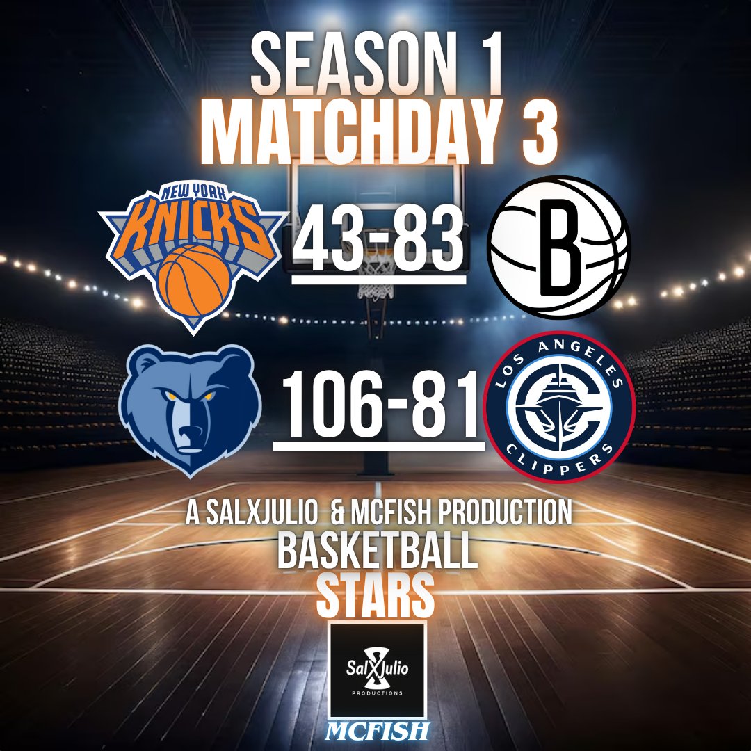 SXJ_Productions's tweet photo. knicks lost LOL https://t.co/DNAggtgXdl