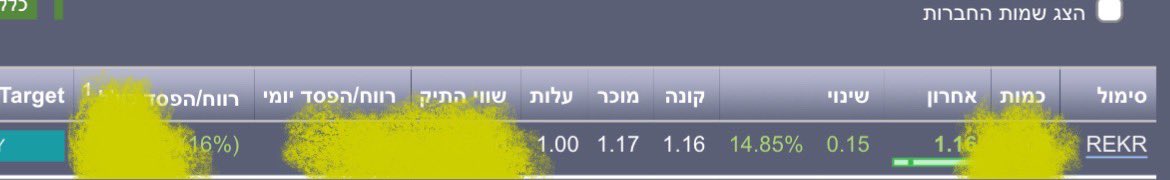 HWrql2601's tweet photo. אחלה rekr https://t.co/zTKuKrVYCV