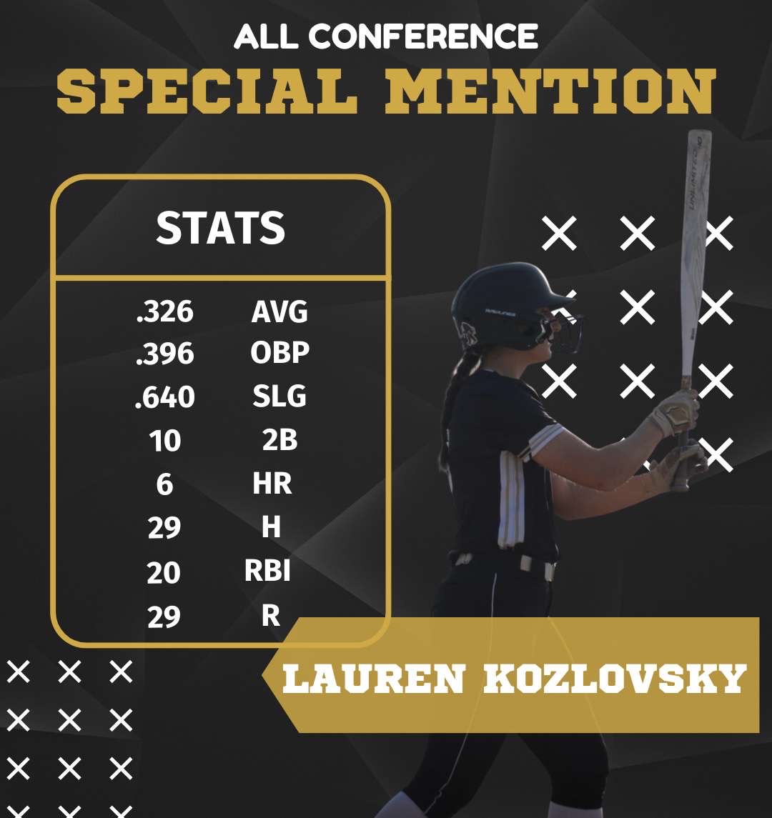 GBN_VarsitySoftball (@gbnvarsitysb) on Twitter photo 