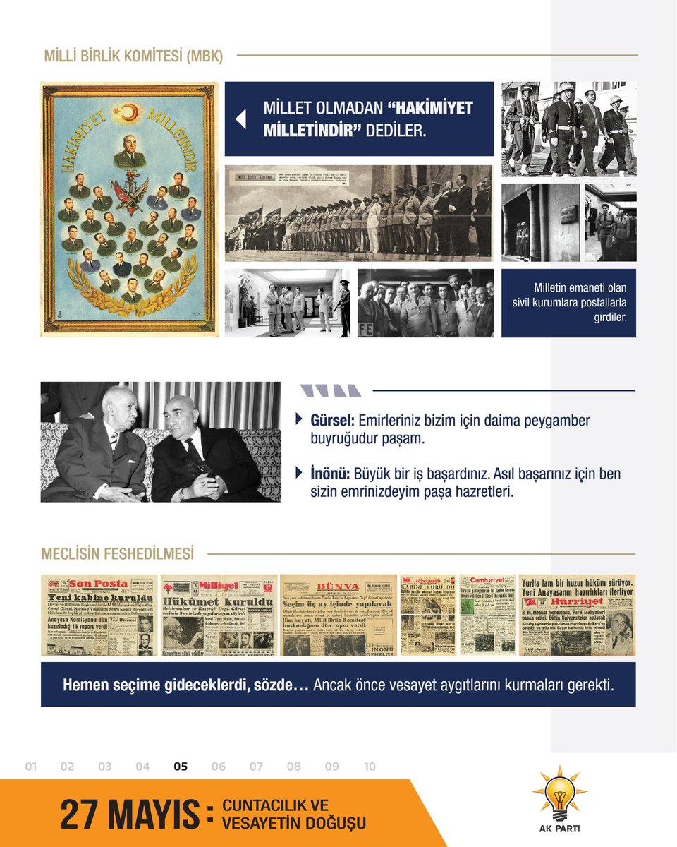 Millet iradesine müdahale...
Demokrasiye vurulan kara bir leke olarak tarihimize geçti.
Unutmadık, unutturmayacağız.

#27Mayıs