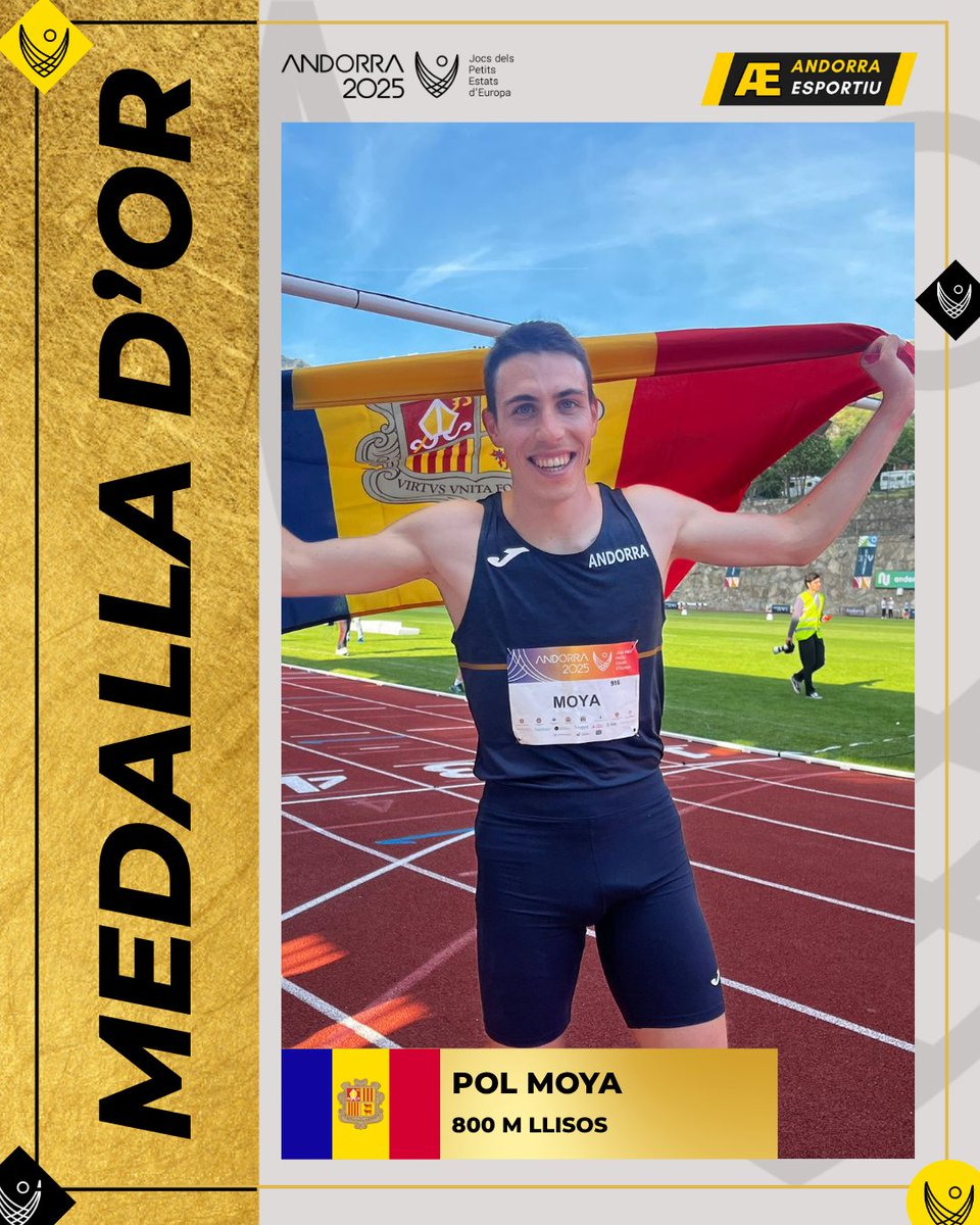 🥇 I JA TENIM EL TERCER OR!

<a href="/PolMoya4/">Pol Moya Betriu OLY</a>  s’imposa amb gran esforç en els 800m llisos i signa la primera de l’atletisme!

Gràcies Pol!👏🫶

#AndorrEsportiu #JPEE2025Andorra