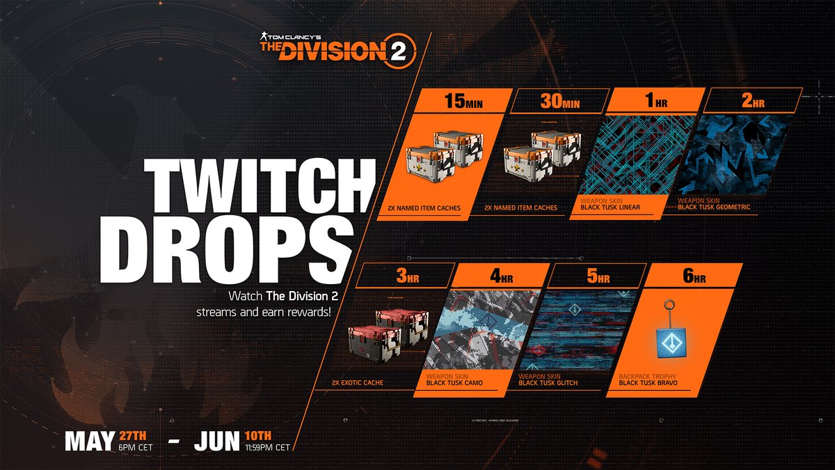 Tom Clancy's The Division tweet media