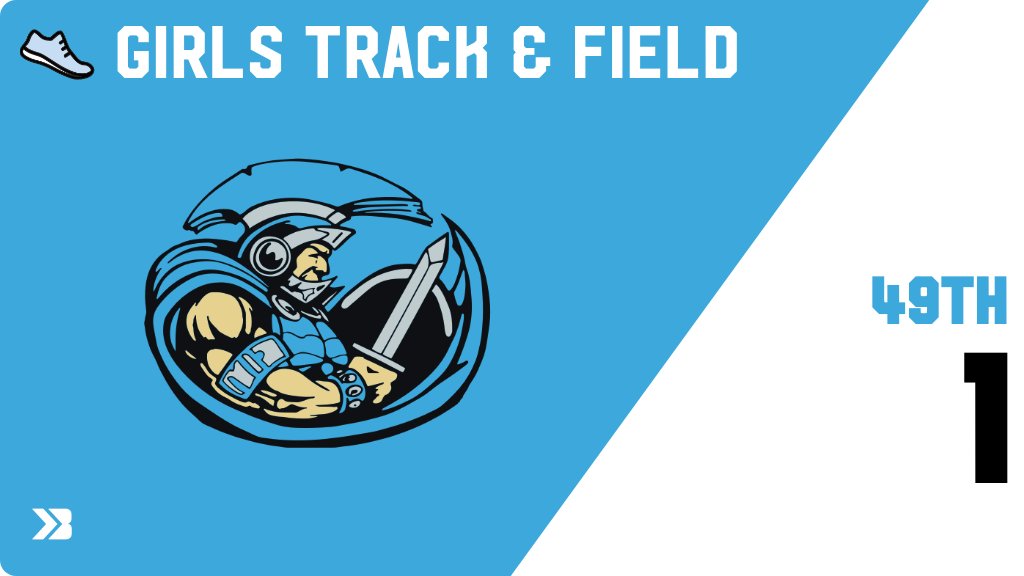 Girls Track &amp; Field (Varsity) Score Posted - WACO Warriors place 48th with a score of 1 in Girls 1A State Track Meet. gobound.com/ia/ighsau/girl…