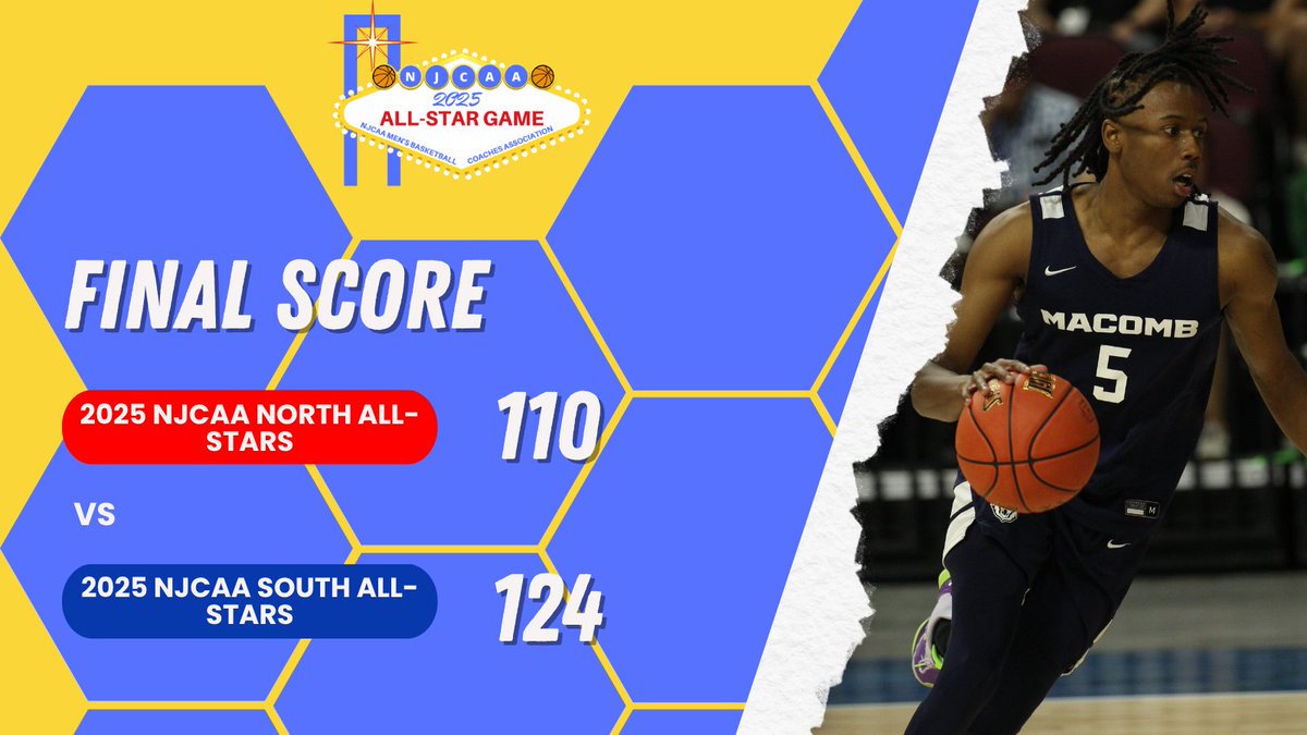 NJCAAMBBCoaches's tweet image. ‼️ICYMI‼️
✨2025 NJCAA ALL-STAR GAME✨
FINAL SCORE📊
The South All-Stars defeated the North All-Stars 124-110 in an impressive exhibition last Saturday at the Orleans Arena in Las Vegas!
Watch the replay on YouTube:
🔗youtube.com/watch?v=jY_qSx…
#NJCAAMBB🏀