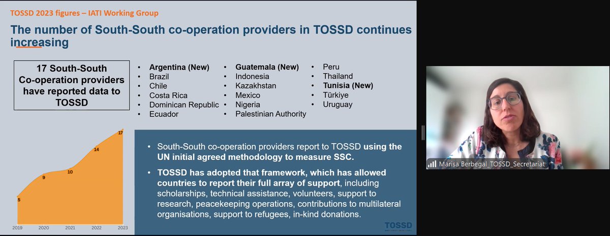 Highlights:

📘 <a href="/UNCTAD/">UN Trade and Development</a>  discussed the globally endorsed SSC framework, developed “by the South, for the South”

💰 TOSSD reported $9.3bn in SSC from 17 providers in 2023

⚡ Speakers called for interoperability—welcoming IATI's role in aligning systems.

#UNCTAD #TOSSD