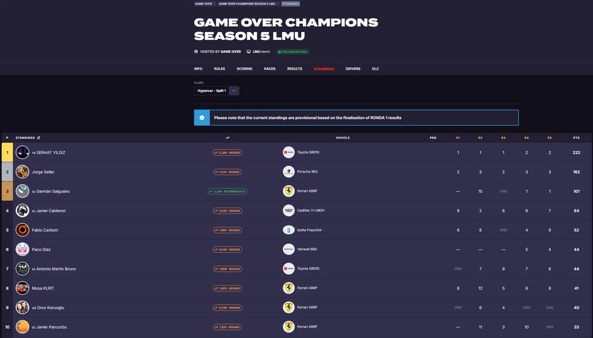 Leopard Simracing tweet media