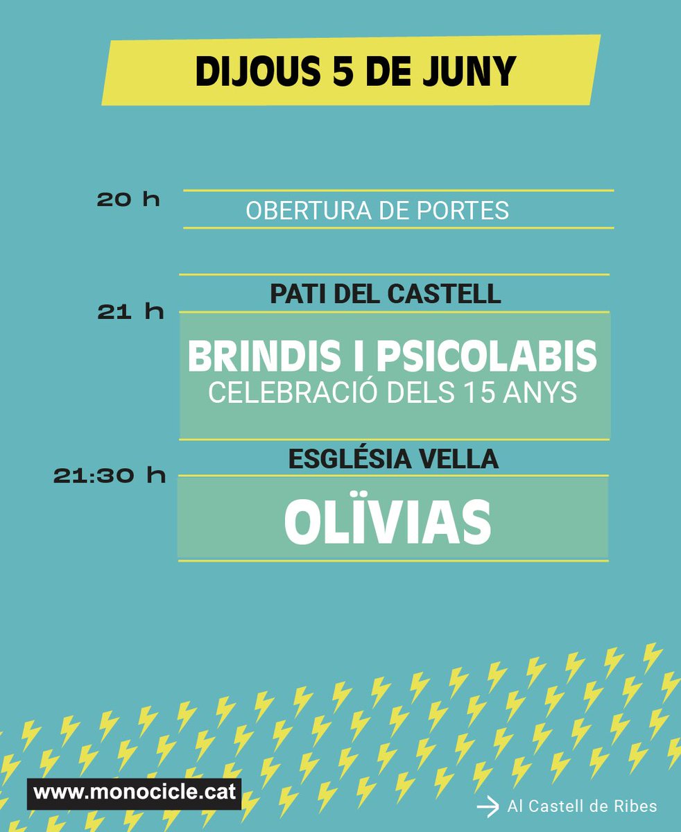 monocicle_ribes's tweet image. 💥🙌🏼🐒🚴🏼‍♂️🍾Això està a punt per aquesta 15a edició! 
A veure: organització!
Aqui teniu els horaris, escenaris i mapa per no perdre’t res! Quines ganes!
@santperederibes @xulius @esplaixulius
