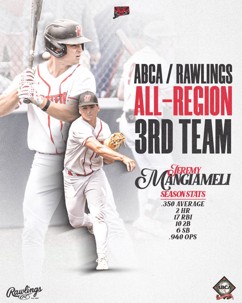 Five Hawks Named American Baseball Coaches Association All-Region Selection! 

#HawkPride