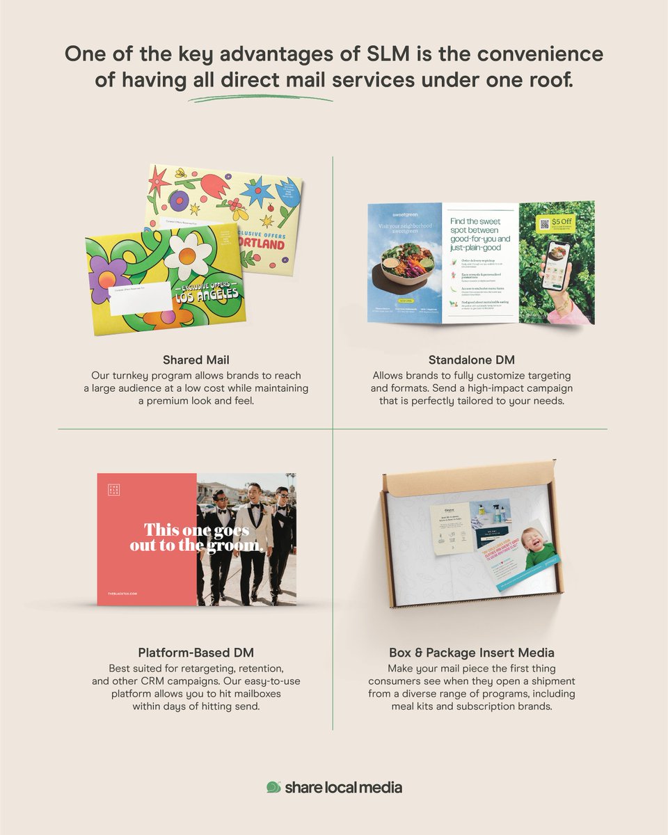 ShareLocalMedia's tweet image. What are the advantages of having all direct mail capabilities under one roof? 🏠

1. Streamlined communications
2. Cohesive strategy &amp;amp; planning
3. Faster turnaround times
4. Better data integration &amp;amp; insights
5. Cost efficiencies

Learn more about how to consolidate your brand's…