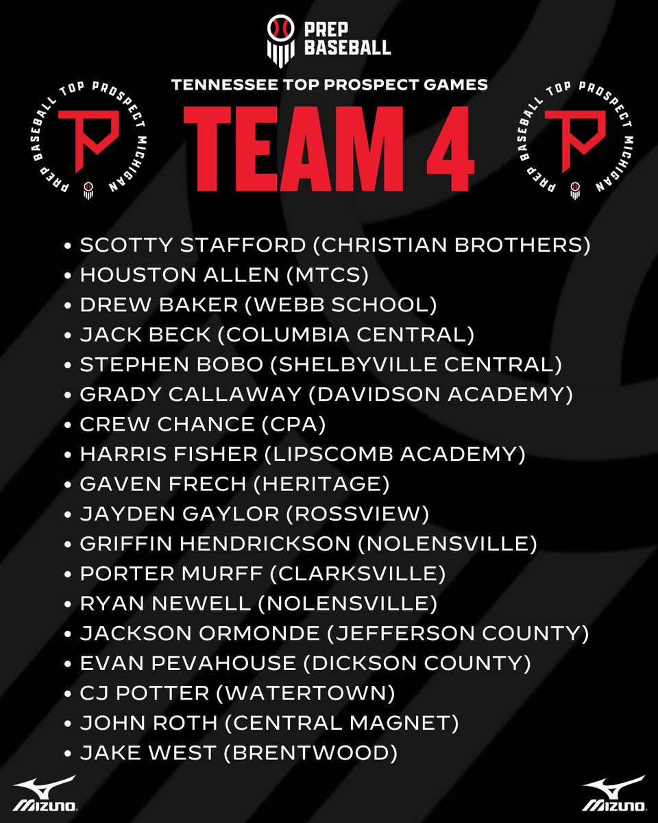 #𝐓𝐍𝐓𝐏𝐆𝟐𝟓: 𝐓𝐞𝐚𝐦 𝟒 📋

+ Check out the players on Team 4 who will be playing tomorrow at 12:00 PM against Team 2 at Riverdale High School.

𝐀𝐥𝐥 𝐓𝐞𝐚𝐦𝐬 👉 loom.ly/DsYF5ek