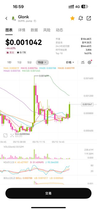 natwho (@natwho) on Twitter photo 